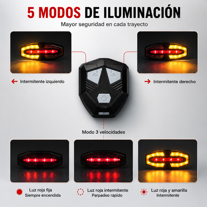 Luz Trasera Inteligente con Intermitentes Inalámbricos para Bici y Patinete Eléctrico