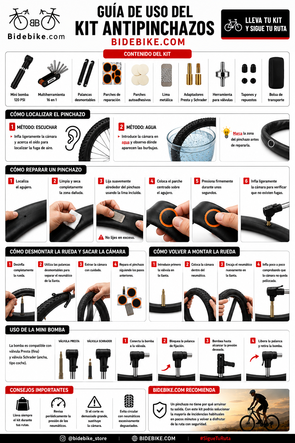 Kit de Reparación para Bicicleta 34 Piezas – Completo, Compacto y Profesional